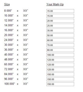 Fine Art America New Pricing