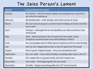 The Stock Photographer's Calendar